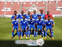 Centrafrique : Les footballeurs centrafricains absents du titre de meilleur footballeur continental de l’année 2019